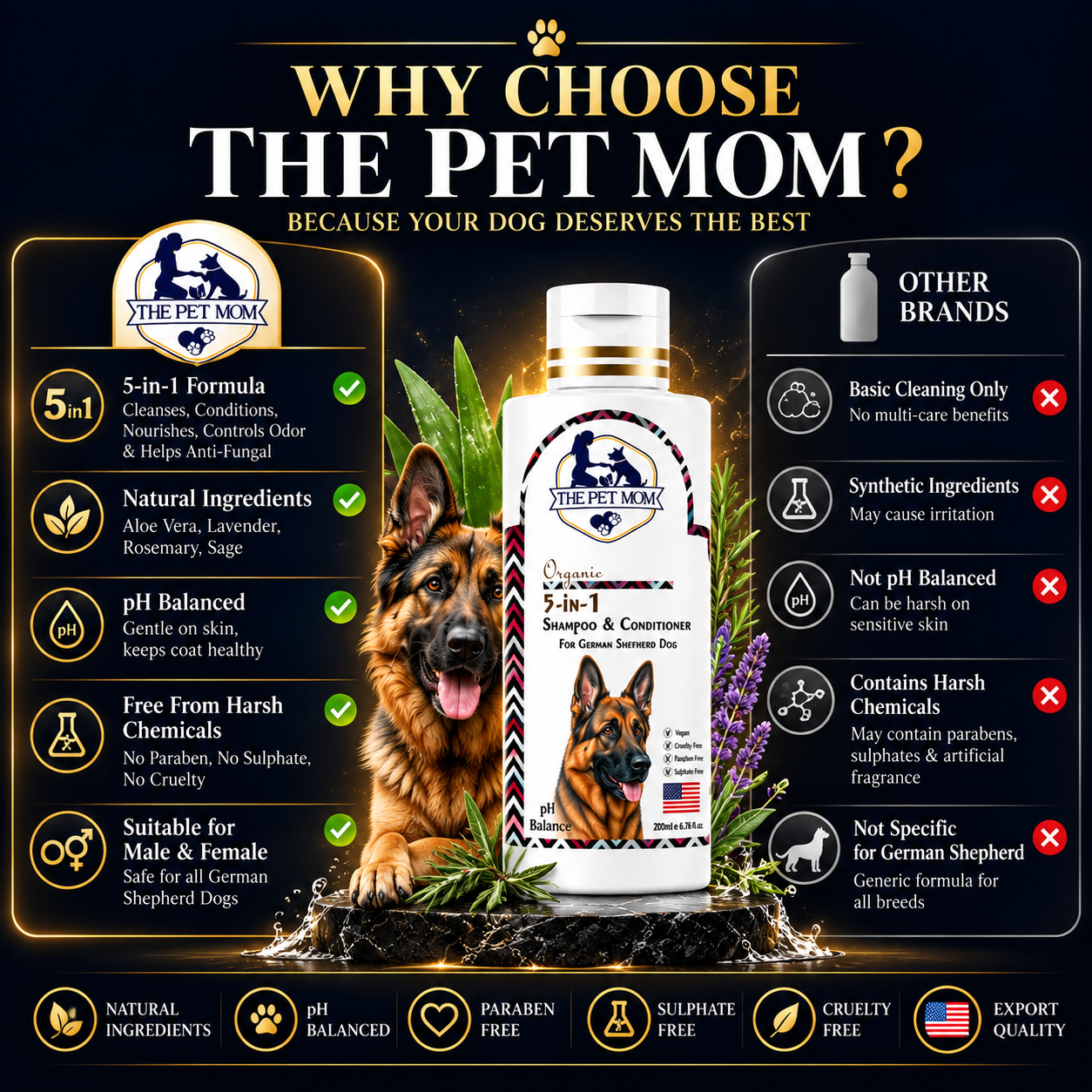 5 in 1 Shampoo & Conditioner for German Shepherd Dog - 200ml - Image 3